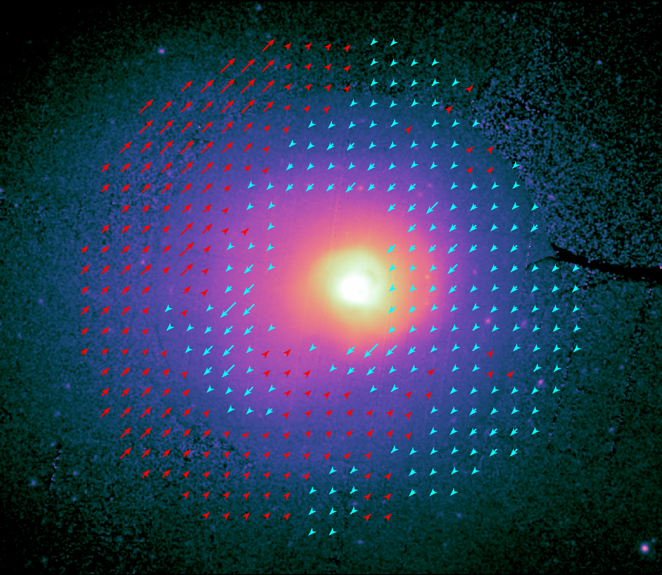 Gas motions in the Perseus cluster