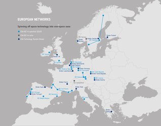 ESA TTP Broker and BIC network