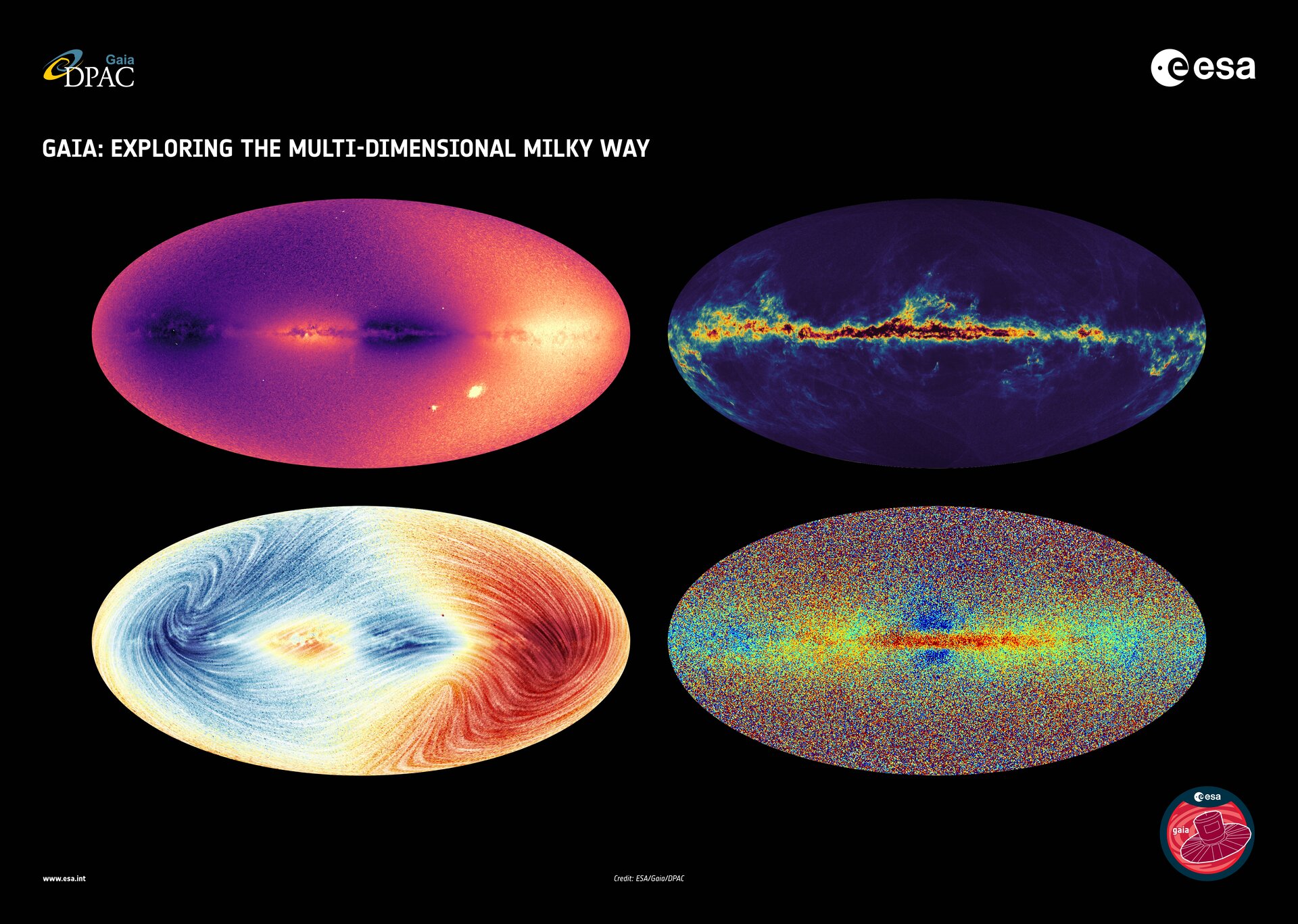 Gaia: Exploring the multi-dimensional Milky Way
