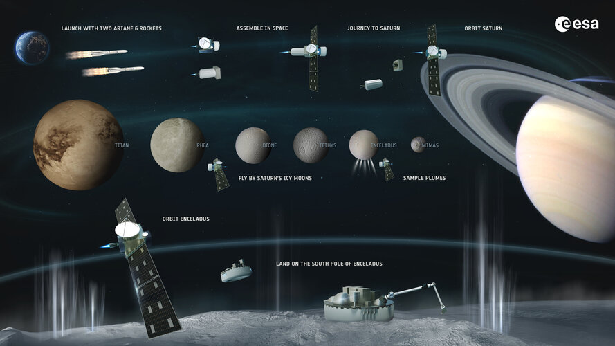 Enceladus mission concept
