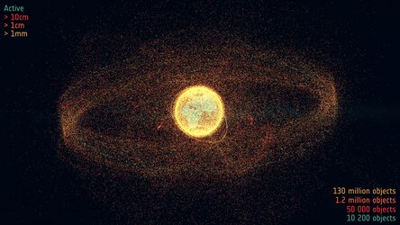 Space debris surrounding Earth